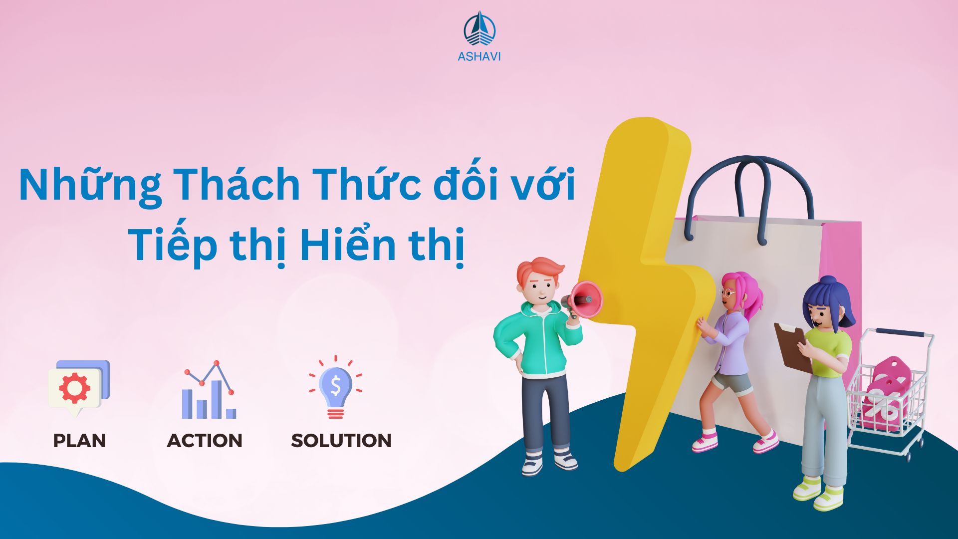 Những Thách Thức đối với Tiếp thị Hiển thị